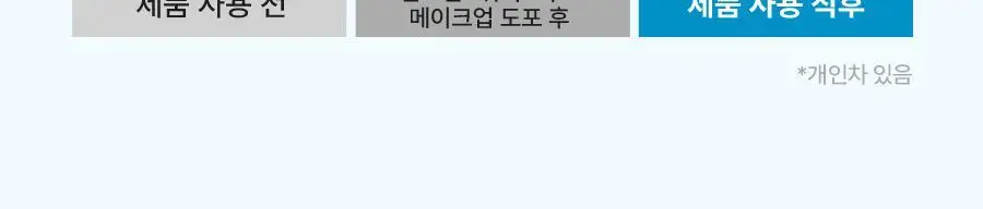 [NEW] 토리든 다이브인 저분자 히알루론산 클렌징오일 200ml 상세페이지 19
